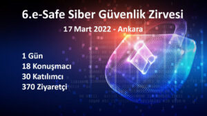 Read more about the article Kamu Siber Sınırların Korunmasını Tartışıyor